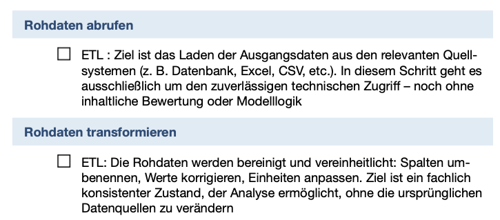 Ausschnitt aus dem Artikel